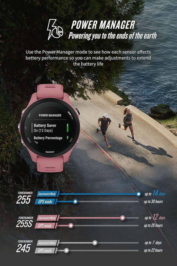Garmin Forerunner 255 Basic GPS Smartwatch (Slate Grey, KOR/SEA)
