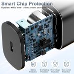 Sounce 45W Fast Charger Adapter USB Type-C PD 3.0 (With Out Cable) sou1