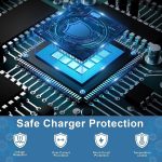 Sounce 45W Fast Charger Adapter USB Type-C PD 3.0 (With Out Cable) sou2