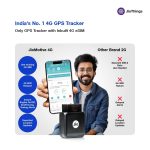 Jio Vehicle OBD GPS Tracker & Wi-Fi Router | Plug & Play eSIM Device! unboxed 61Yv8KDlQBL. SL1001